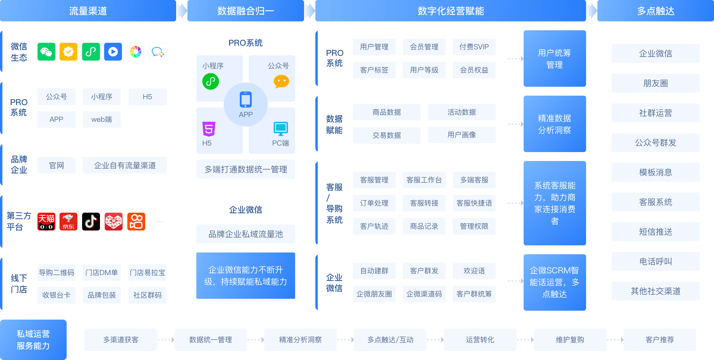 your-file-name2