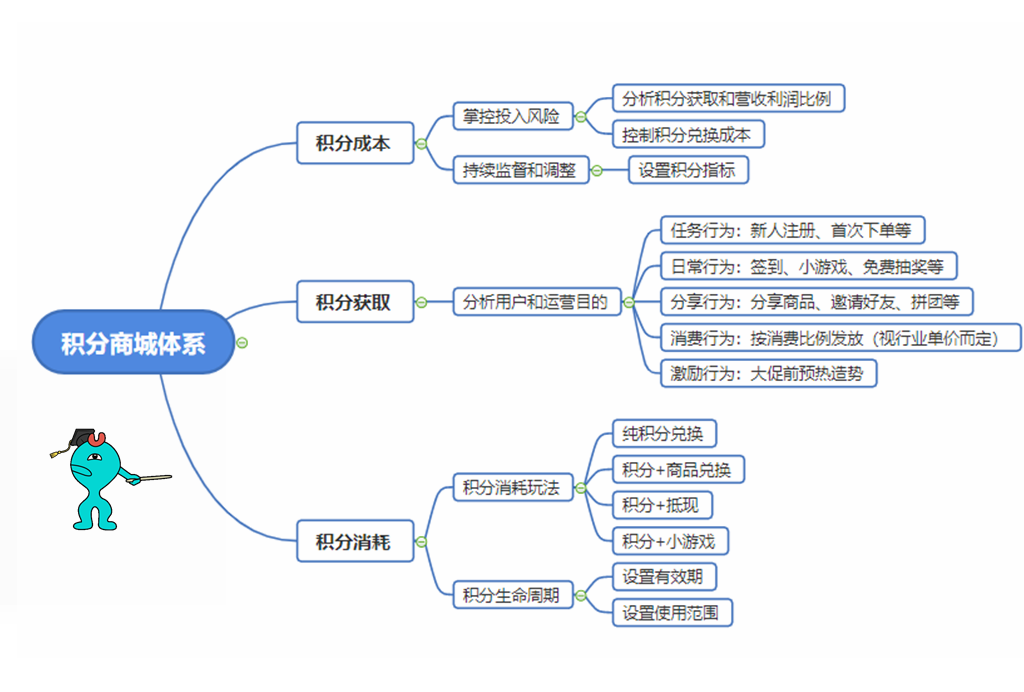 your-file-name2
