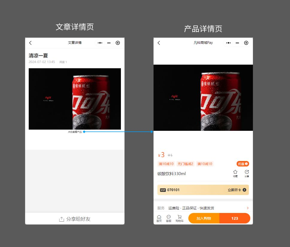 文章详情支持自定义跳转小程序商城页面